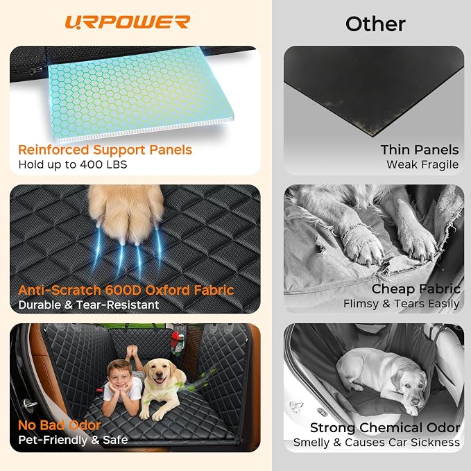 URPOWER Hard Bottom Dog Car Seat Cover, Back Seat Extender with Blanket | 2 in 1 Design, Non-Slip Blanket, 400 lbs Support, 40% More Space, Waterproof, Fits Cars & SUVs, Mesh Window, Easy Care