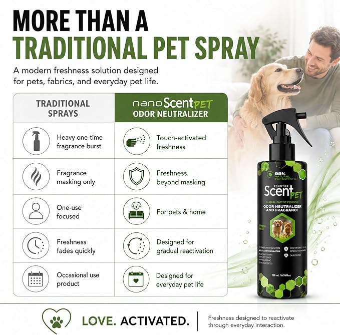 Pet Freshening & Odor Neutralizing Spray for Dogs, Cats, Fabrics, Pet Beds & Furniture, Fresh Between Baths, Touch-Activated Freshness, 98% Natural, Alcohol-Free Formula - Floral Daze (50mL) | Long-lasting Floral Daze freshness with nanoSCENT Technolog...