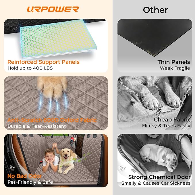 URPOWER Backseat Extender for Dogs - Hard Bottom Dog Car Seat Cover for Back Seat, Dog Hammock for Car and SUV, Pet Rear Seat Protector Dogs Travel Bed with Mesh Window & Side Flaps