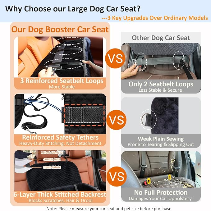 Large Dog Car Seat for Medium Sized, Dog Booster Car Seat, Pet Booster Seats up to 55lbs or 2 Small with 4" Memory Foam for Back Seat, Triple Safety Belts, Storage Pockets, Detachable/Washable