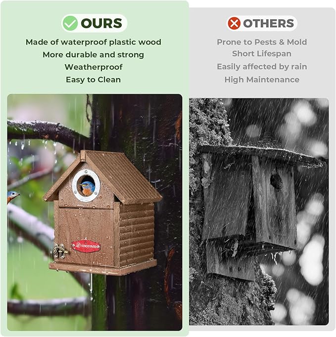 Kingsyard Recycled Plastic Bird House for Outdoors - Weatherproof Nesting Box with Clear View Panel & Predator Guard for Bluebird Wren Swallow Finch, Brown