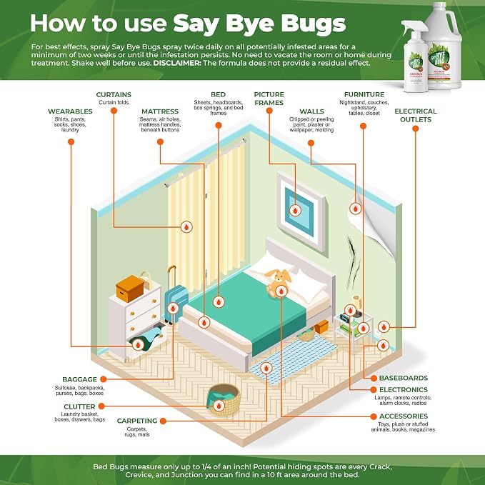 Say Bye Bugs Bed Bug Spray Travel Size-Non-Toxic and Kills on Contact. Stain & Odor Free Bed Bug Spray. New Formula for Getting Rid of Bed Bugs Permanently (6x2 oz) TSA Approved size-Travel Must Haves