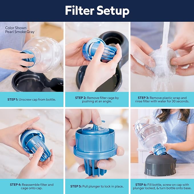 Petmate Replendish Automatic Dog Water Dispenser Gravity Pet Waterer with Microban Protection Base, 100% BPA Free - 4 Gallon, Wide Mouth Bowl, with 2 Extra Filters