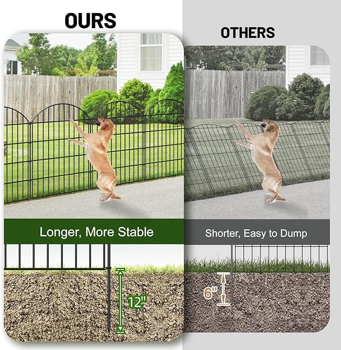 FOREHOGAR Metal Garden Fence 36in (H) x 23.3ft (L), 10 Panels + 11 Stakes Dog Fences Border Fence Animal Barrier, No Dig Garden Fencing for Yard Flower Bed Lawn Patio Outdoor, CTW3610 Black