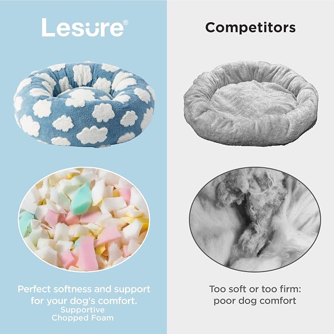 LE SURE Shown on TV Jacquard Donut Dog Beds Large Sized Dog,Blue 33x33x8in | Orthopedic Calming Pet Bed Sofa,Original Design Pattern,Washable Cover,Cute Home Decor as Gift for Pet,Anti Slip Bottom