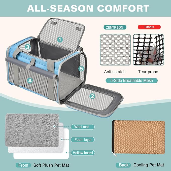 Soft Cat Carrier for Pets Up to 20 Lbs, Collapsible Cat Carrier Bag with Privacy Curtains, Airline Approved Small Pet Carrier for Small Medium Cats Dogs Puppy, Washable Soft Pet Travel Bag Dog Carrier