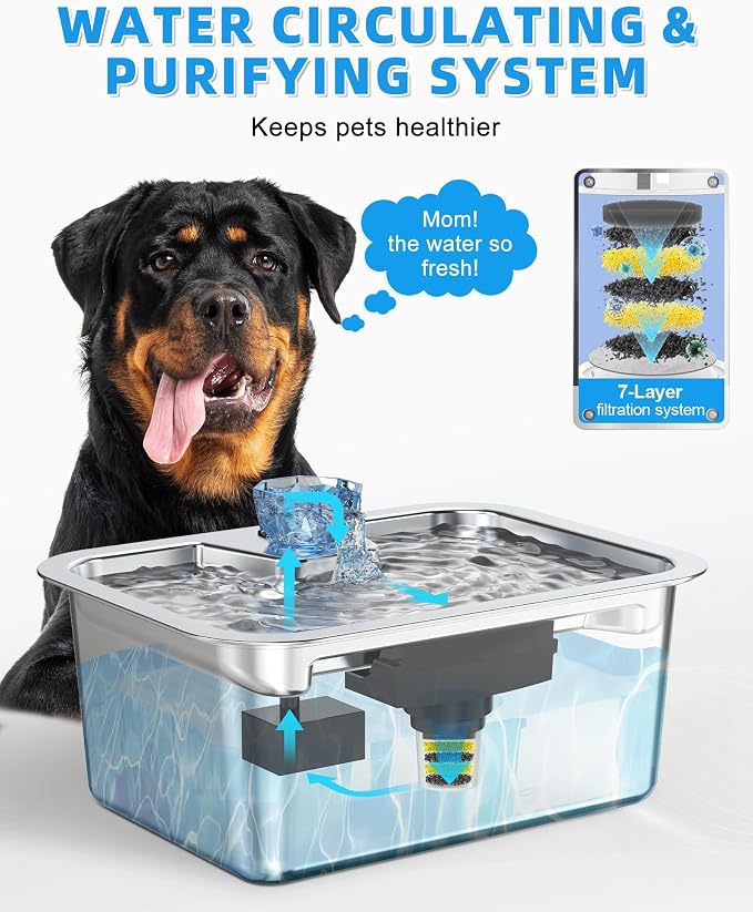 Pet Water Fountain Filter for Dog Water Fountain, 4 Pack Water Filter for Stainless Steel Pet Fountain for Large Dogs - Vertical Filtration for D2223,D2322,D2341,D2419 Lasts Two Months