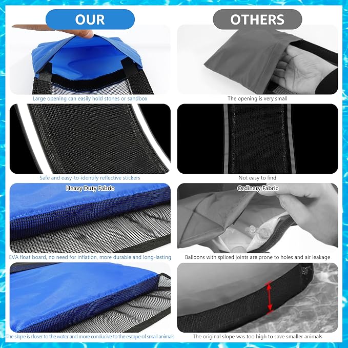 Fayoo 2PCS EVA Pool Animal Escape Ramp with Reflective Strips, Frog Saver Log for Swimming Pool, Critter Escape Device for Frog, Toad, Lizard, Chipmunk, Small Animal Saver for Pool, Spa and Pond