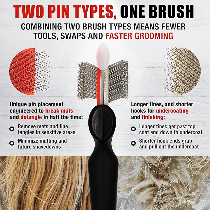 FlexIt Flexible Slicker Brush for Dogs - Professional 3-in-1 System & Video Trainings - Dual-Sided Dematting, Undercoating & Finishing Dog Grooming Brush by Groomers Helper (Double, Soft Flex)