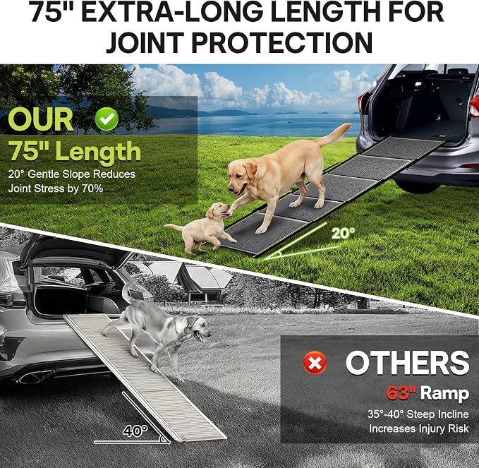 75'' Extra Long Telescoping Dog Ramp, 20" Wide Dog Car Ramp for Large Dogs | Telescoping Dog Car Ramp, Up to 250 LBS, Non-Slip Loofah Surface, Portable Outdoor Pet Ramps for Dogs to Get in SUV/Truck/Rv