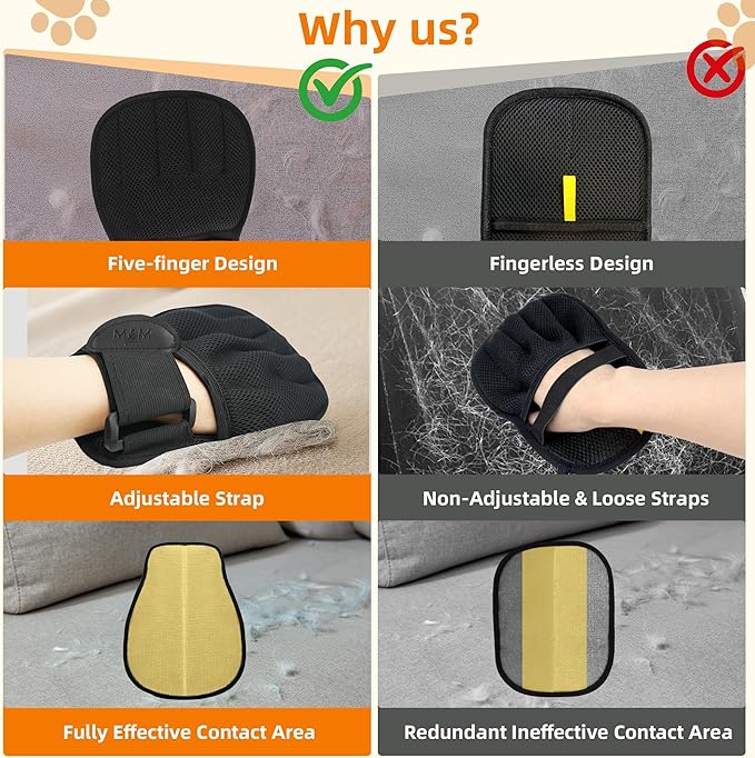 MMGOPET Pet Hair Remover Glove for Cats & Dogs, Patented Adjustable Strap, Reusable Five-Finger Grooming Glove, Non-Slip Fit, Removes Pet Hair from Couch, Carpet, Laundry & Car Seat, 2Pcs