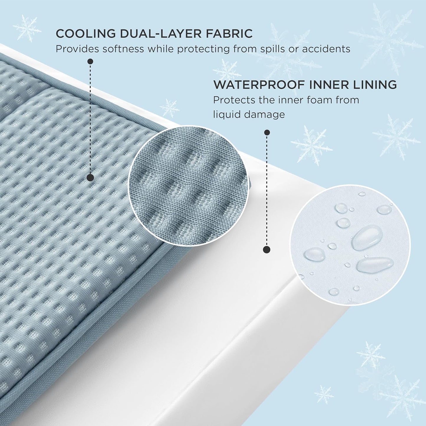 Bedsure Cooling Dog Bed for Crate - Large Orthopedic Flat Puppy Beds with Removable Washable Cover, Egg Crate Foam Pet Mat, Suitable for Pet Up to 50 lbs