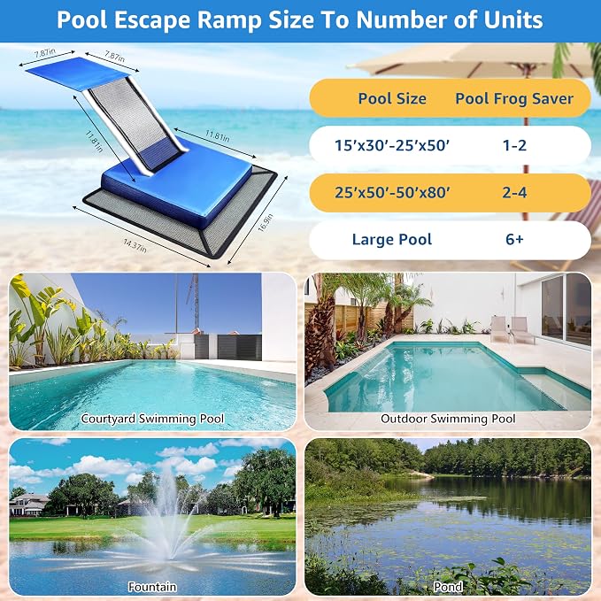 Fayoo 2PCS EVA Pool Animal Escape Ramp with Reflective Strips, Frog Saver Log for Swimming Pool, Critter Escape Device for Frog, Toad, Lizard, Chipmunk, Small Animal Saver for Pool, Spa and Pond