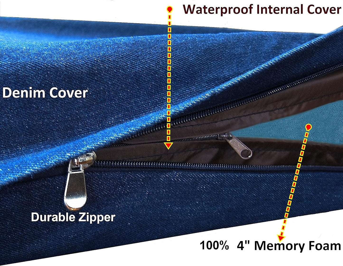 Dogbed4less Luxury XXL Orthopedic Memory Foam Dog Bed for Extra Large Dogs with Durable Waterproof Internal Case, Removable Washable Denim Cover and Bonus Pet Bed Spare Cover, 55X37X4 Inches, Blue