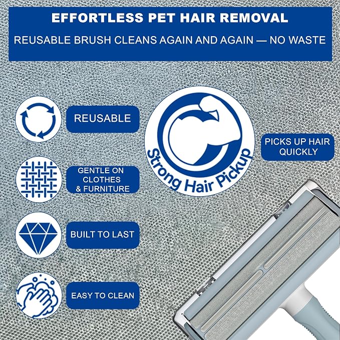 Reusable Pet Hair Remover Roller – Self-Cleaning Lint Brush with Built-in Container, No Refills – for Couch, Furniture, Bedding, Rugs & Car Seats