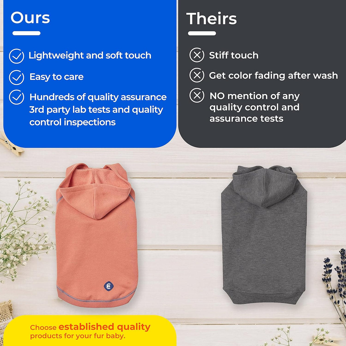 Blueberry Pet Essentials Hoodie – 20″ Cotton‑Blend Sweatshirt with Hood, Burgundy Red, Machine‑Washable Dog Jersey