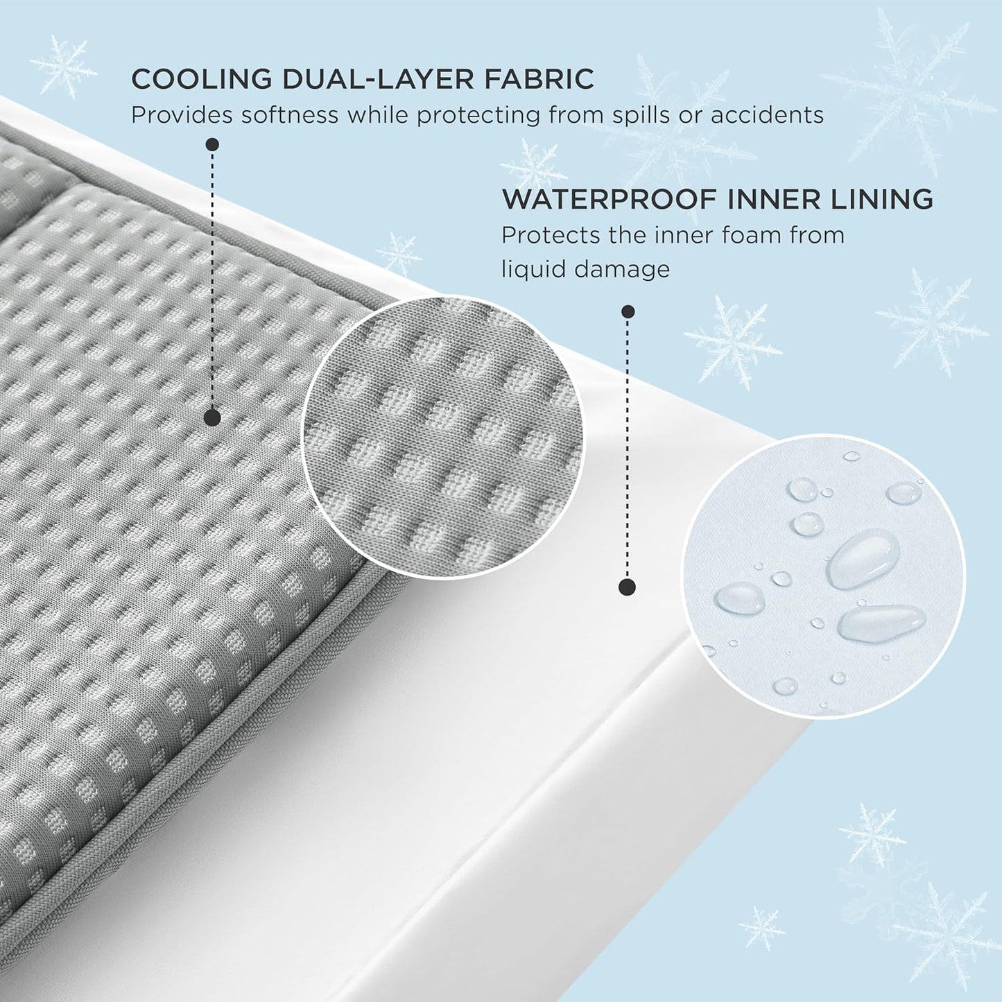 Bedsure Cooling Dog Bed for Medium Dogs - Orthopedic Flat Puppy Beds with Removable Washable Cover, Egg Crate Foam Pet Mat, Suitable for Pet Up to 35 lbs